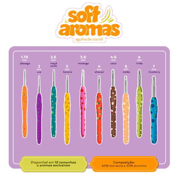 Cir)Ag)sofAmi_Aromas_es