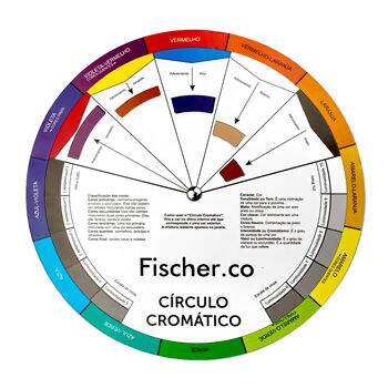 FS_Circulo_CromaticoM_01